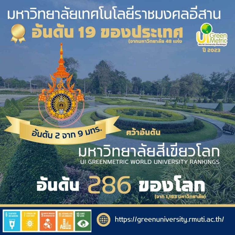 กองกลาง : มทร.อีสาน ได้รับการจัดอับดับมหาวิทยาลัยสีเขียว ลำดับที่ 286 ของโลก